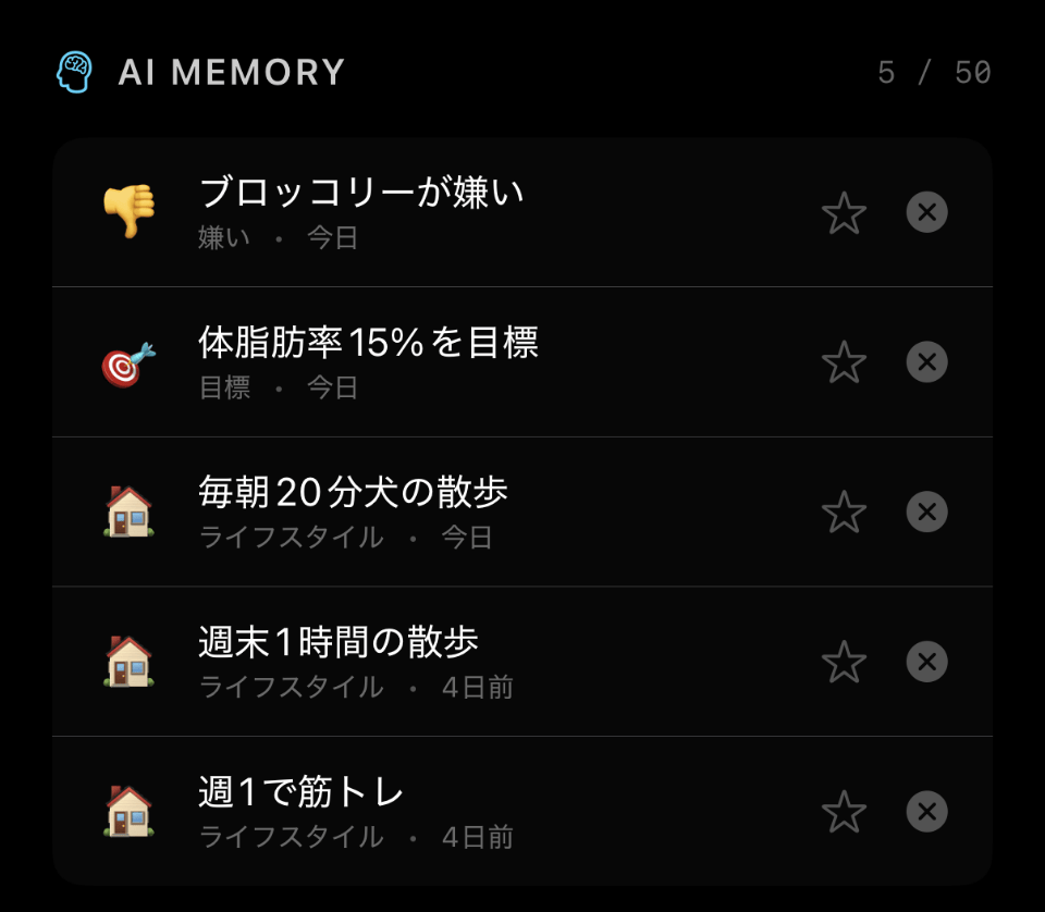 Concierge Memory 画面 — AIが記憶した習慣と文脈